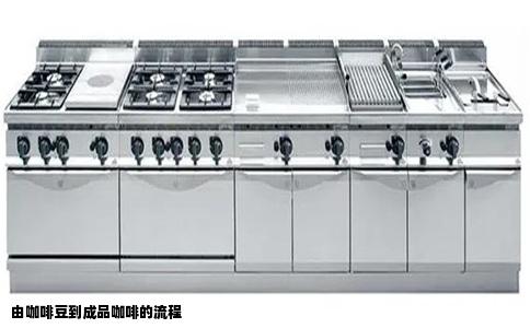 由咖啡豆到成品咖啡的流程